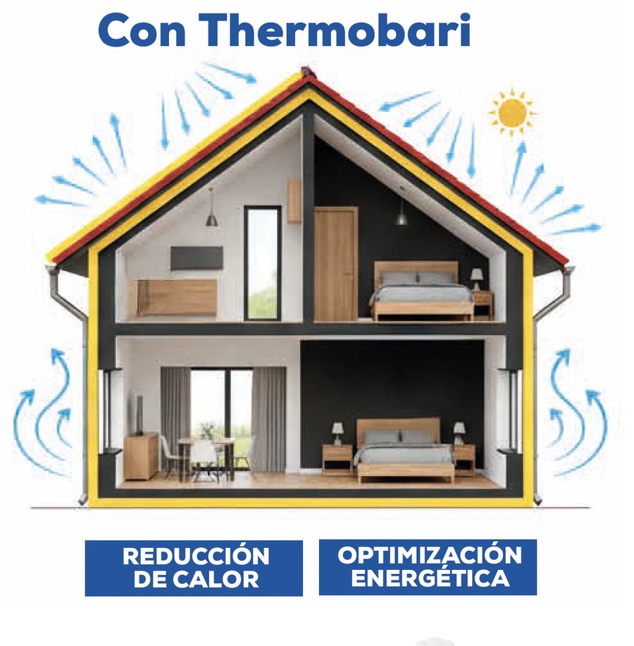 Casa con THERMOBARI: reducción de calor y optimización energética